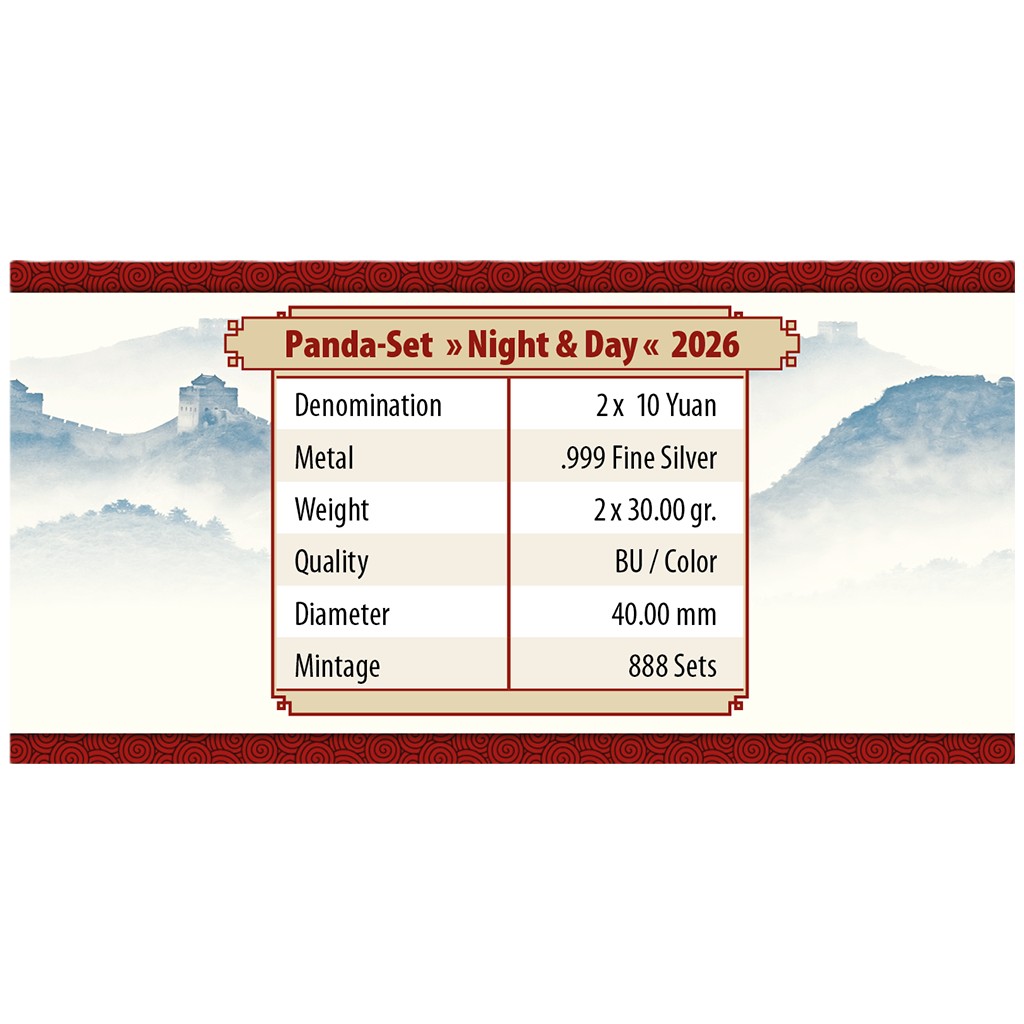 Silbermünzen China Panda 2026 Colour Night & Day - Nacht & Tag Set 2 x 30 Gramm .999 Silber – Bild 6